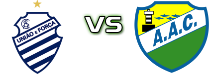 CSA - Coruripe AL head to head game preview and prediction