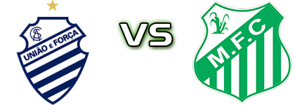 CSA - Miguelense AL Estatísticas e detalhes do jogo