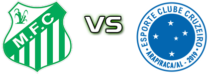 Miguelense AL - Cruzeiro-AL Detalji meca I statistika. Miguelense AL - Cruzeiro-AL Detalji meca I statistika.