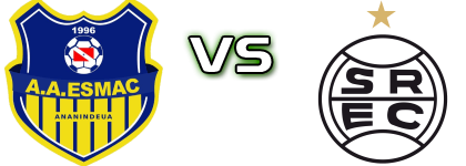 Esmac - São Raimundo head to head game preview and prediction