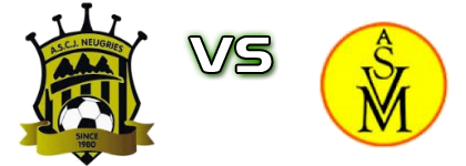 Neugries - Morter Spiel Prognosen und Statistiken