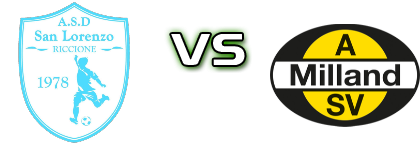 San Lorenzo - Milland head to head game preview and prediction San Lorenzo - Milland head to head game preview and prediction
