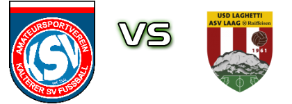 Kalterer Fussball - Laghetti Raiffeisen Statistiche e dettagli partita