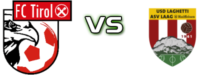 Tirol - Laghetti Raiffeisen head to head game preview and prediction
