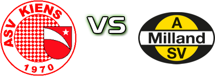 Chienes - Milland Spiel Prognosen und Statistiken