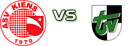 Chienes - Tesido head to head game preview and prediction Chienes - Tesido head to head game preview and prediction