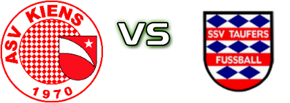 Chienes - Taufers head to head game preview and prediction