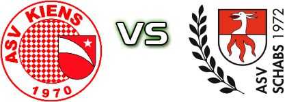 Chienes - Schabs Statistiche e dettagli partita