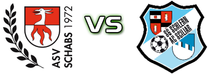 Schabs - Sciliar Schlern head to head game preview and prediction