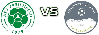 Campo Trens Freienfeld - Gitschberg Jochtal head to head game preview and prediction