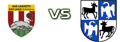 Laghetti Raiffeisen - Nals head to head game preview and prediction Laghetti Raiffeisen - Nals head to head game preview and prediction