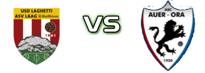 Laghetti Raiffeisen - Auer Ora Statistiche e dettagli partita