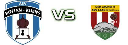 Riffian Kuens - Laghetti Raiffeisen детайли и статистика