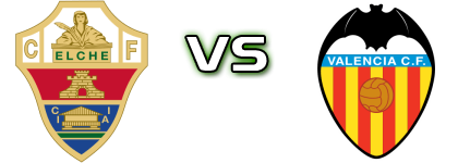 Elche - Valencia head to head game preview and prediction Elche - Valencia head to head game preview and prediction
