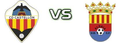 Castellón - UD Aldaia CF head to head game preview and prediction