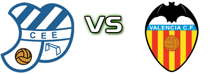 CE Europa (F) - Valencia детайли и статистика