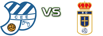 CE Europa (F) - Oviedo Detalles y estadisticas