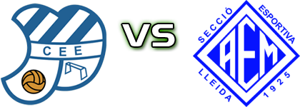 CE Europa (F) - SE AEM detalji utakmice i statistika