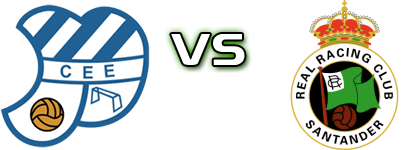 CE Europa (F) - Racing Santander II head to head game preview and prediction