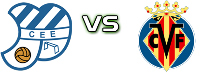 CE Europa (F) - Villarreal Estatísticas e detalhes do jogo