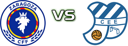 Zaragoza - CE Europa (F) head to head game preview and prediction