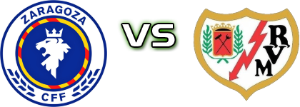 Zaragoza - Rayo Vallecano детайли и статистика