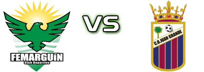 CD Femarguin - Juan Grande Detalji meca I statistika.