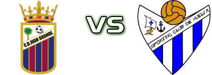Juan Grande - Huelva head to head game preview and prediction