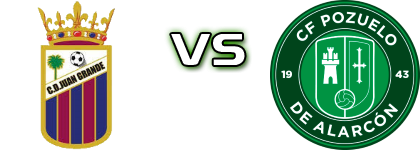Juan Grande - CF Pozuelo de Alarcon детайли и статистика