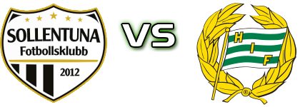 Sollentuna FK - Hammarby Estatísticas e detalhes do jogo