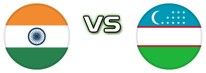 India - Uzbekistan Detalji meca I statistika. India - Uzbekistan Detalji meca I statistika.