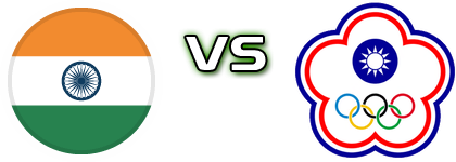 India - Chinese Taipei Statistiche e dettagli partita
