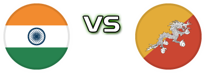 India - Bhutan detalji utakmice i statistika