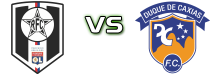 Resende - Duque de Caxias Spiel Prognosen und Statistiken Resende - Duque de Caxias Spiel Prognosen und Statistiken