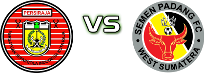 Persiraja - Semen Padang head to head game preview and prediction