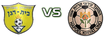 Ironi Beit Dagan - Hapoel Kiryat Ono Detalji meca I statistika.