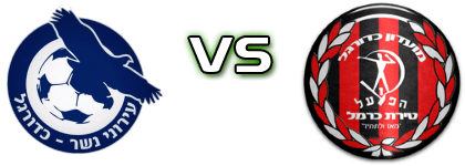 Nesher - Hapoel Tirat Hacarmel Spiel Prognosen und Statistiken