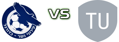 Nesher - Tzeirey UM EL Fahem детайли и статистика