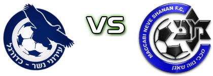 Nesher - Maccabi Neve Shaanan Eldad Statistiche e dettagli partita