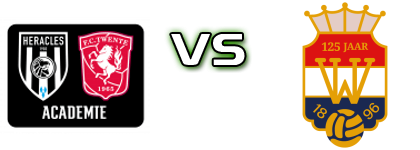 FC Twente Heracles U21 - Willem II Tilburg head to head game preview and prediction FC Twente Heracles U21 - Willem II Tilburg head to head game preview and prediction