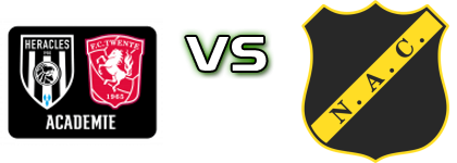 FC Twente Heracles U21 - NAC Breda head to head game preview and prediction