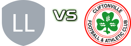 Larne LFC - Cliftonville LFC head to head game preview and prediction