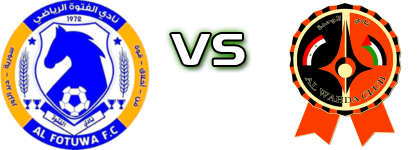 Al-Fotuwa - Al Wahda head to head game preview and prediction