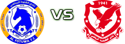 Al-Fotuwa - Al Taliya head to head game preview and prediction
