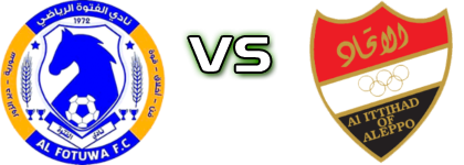 Al-Fotuwa - Al-Ittihad head to head game preview and prediction