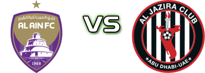 Al Ain - Al Jazira head to head game preview and prediction