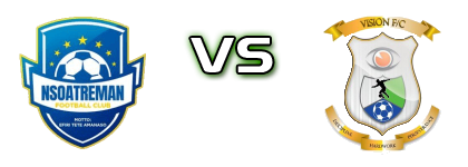 Nsoatreman FC - Vision Spiel Prognosen und Statistiken Nsoatreman FC - Vision Spiel Prognosen und Statistiken