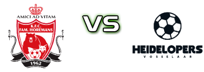 Horemans Beerse - Heidelopers head to head game preview and prediction