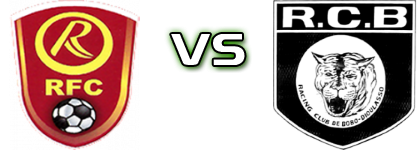 Rahimo FC - RC Bobo-Dioulasso Detalles y estadisticas
