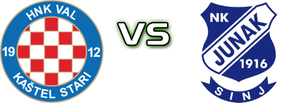 Val - Junak head to head game preview and prediction
